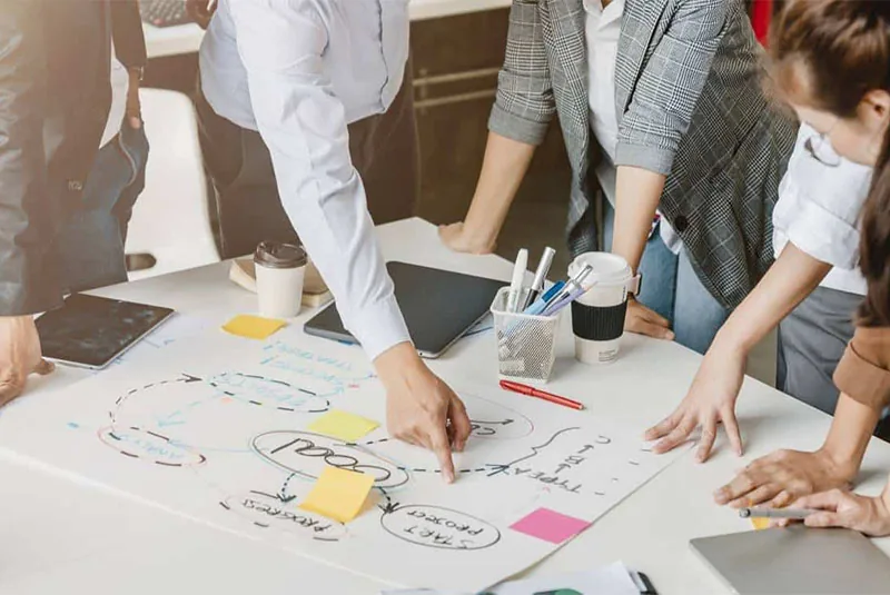 Product Management
